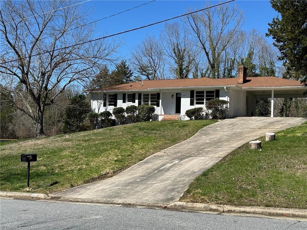 Exterior photo of 204 W Parris Avenue, High Point NC 27262. MLS: 1134569